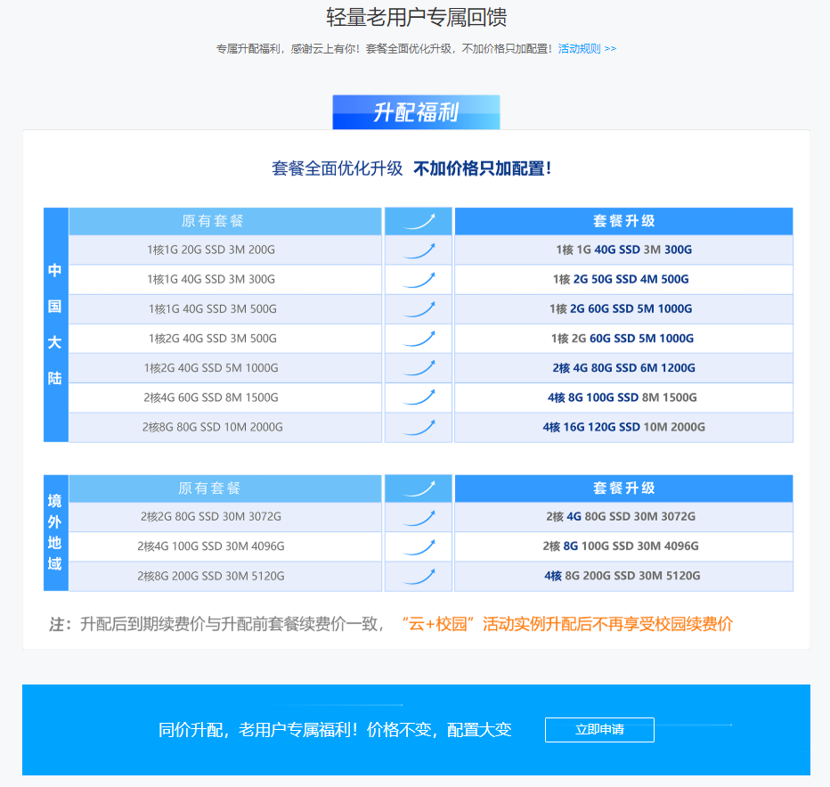 fd14075daaf99e43e37b0635d80f5c7c.png